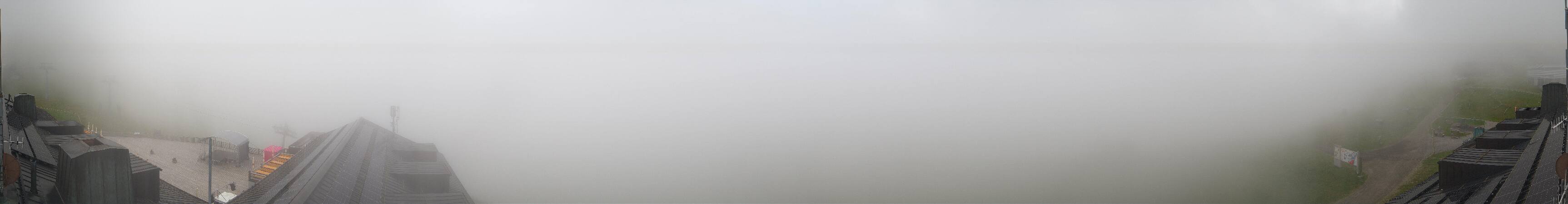 Panorama Nova Stoba