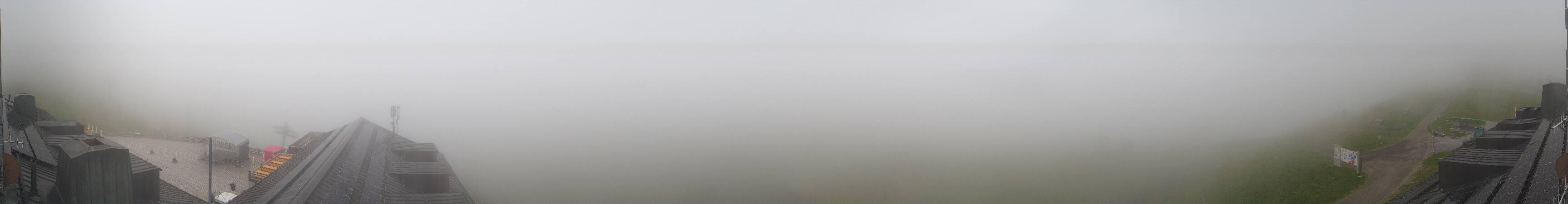 Panorama Nova Stoba