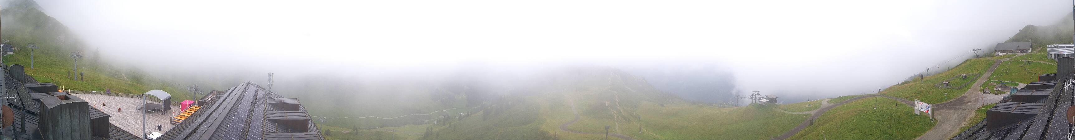 Silvretta Montafon | Panorama Nova Stoba