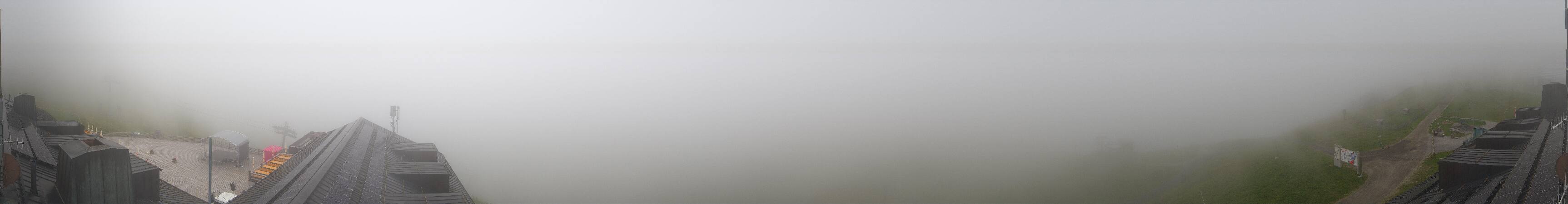Panorama Nova Stoba