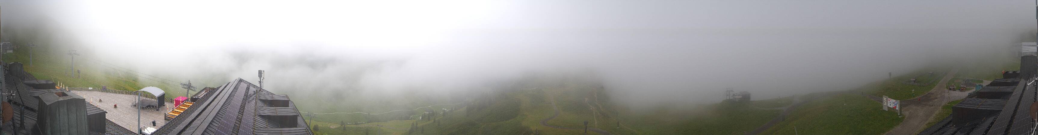 Silvretta Montafon | Panorama Nova Stoba