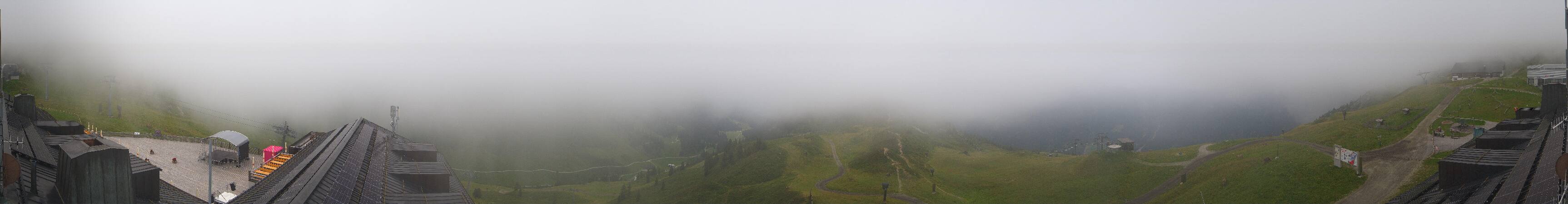 Silvretta Montafon | Panorama Nova Stoba