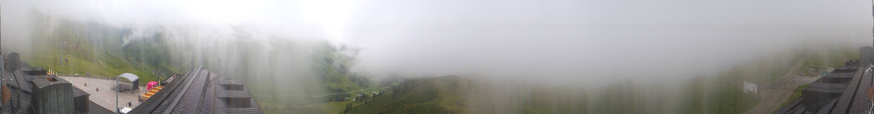 Panorama Nova Stoba