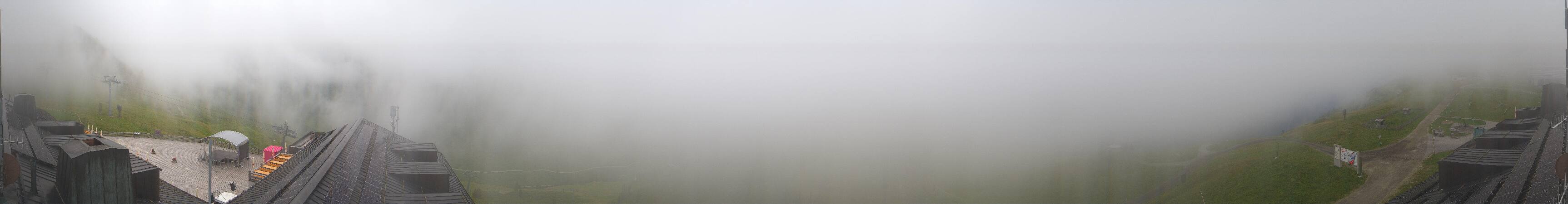 Panorama Nova Stoba