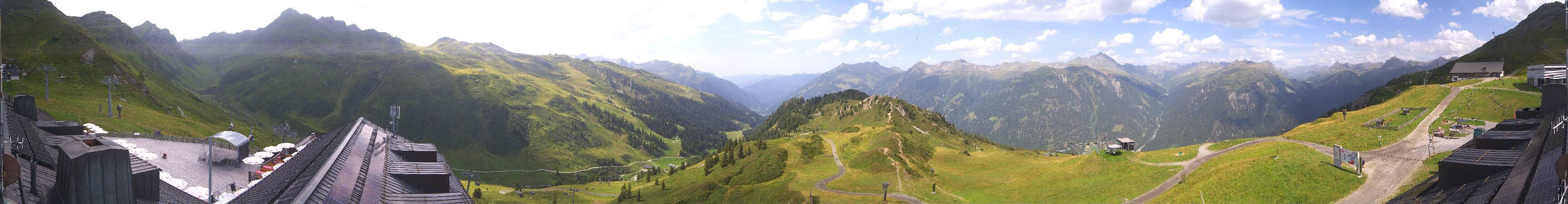 Panorama Nova Stoba