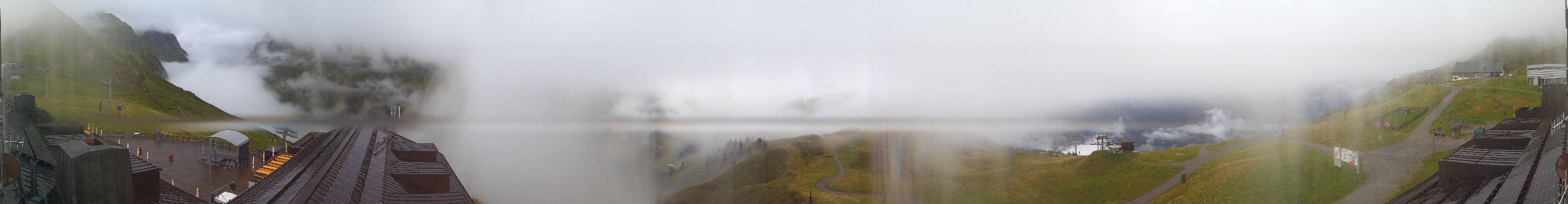 Silvretta Montafon | Panorama Nova Stoba