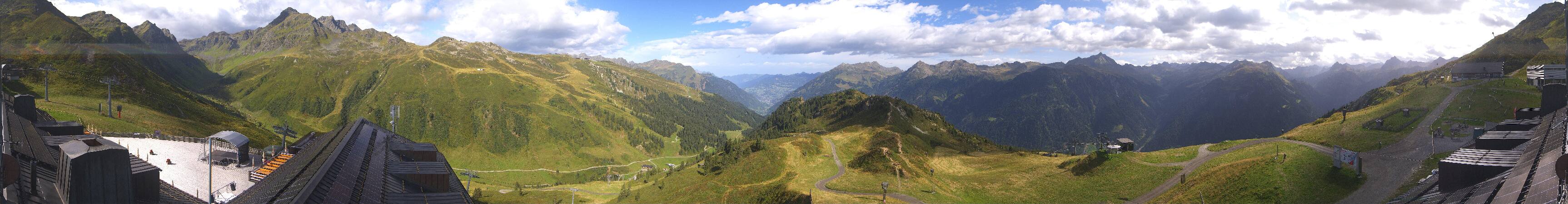 Silvretta Montafon | Panorama Nova Stoba