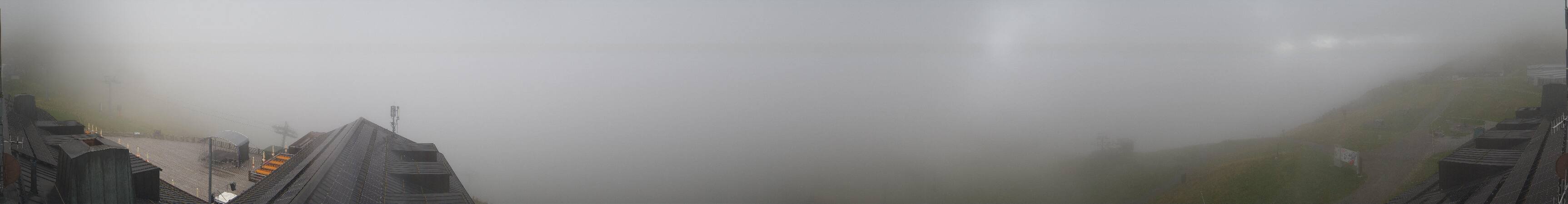 Panorama Nova Stoba