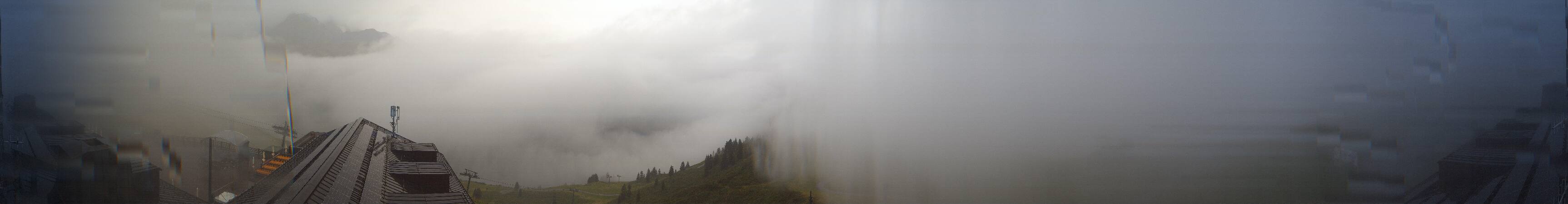 Silvretta Montafon | Panorama Nova Stoba