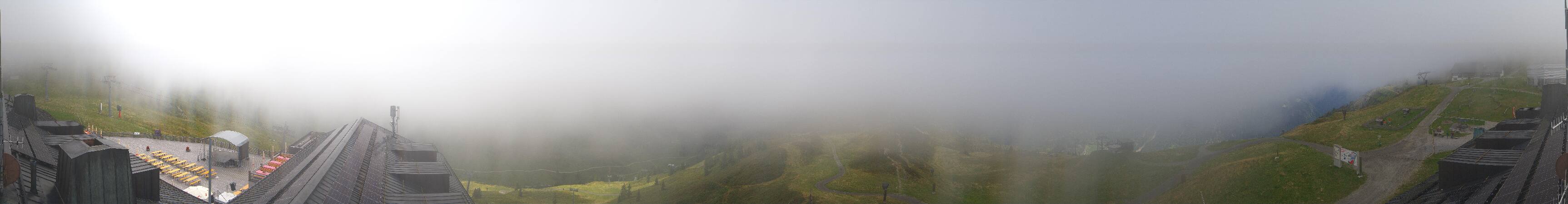 Panorama Nova Stoba