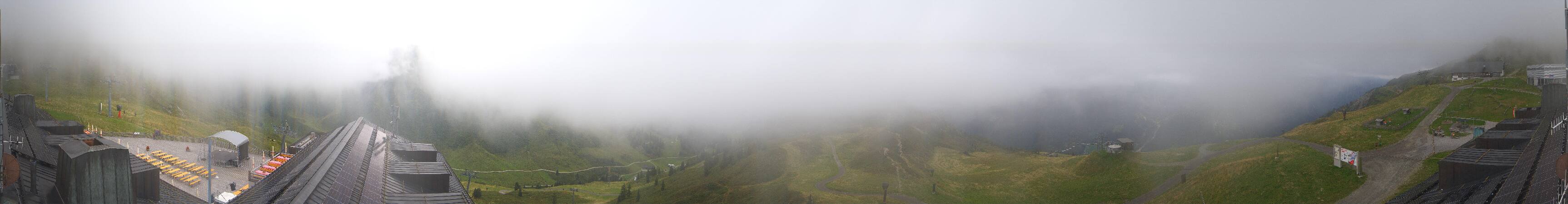 Silvretta Montafon | Panorama Nova Stoba