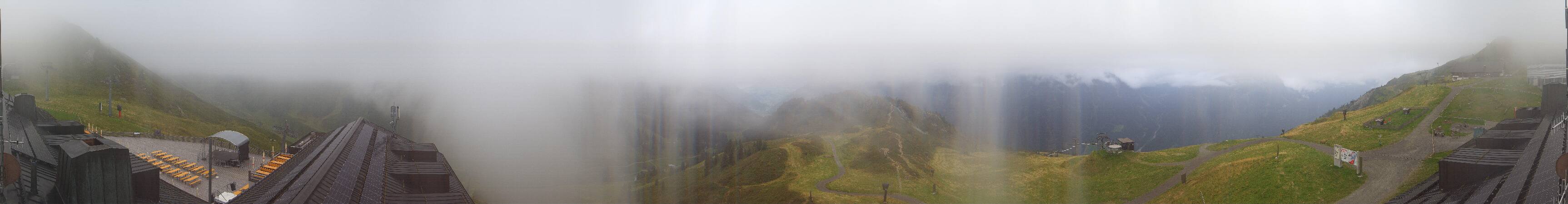 Silvretta Montafon | Panorama Nova Stoba