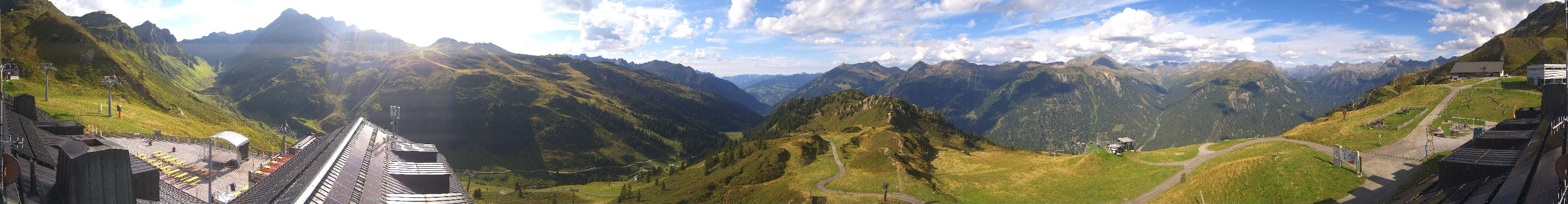 Silvretta Montafon | Panorama Nova Stoba