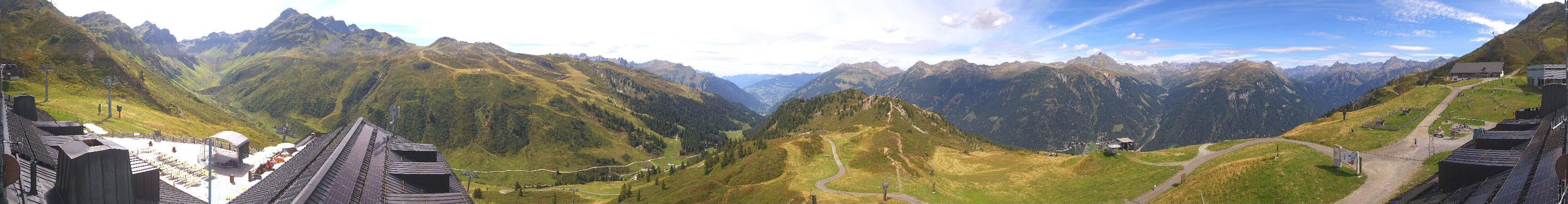 Silvretta Montafon | Panorama Nova Stoba