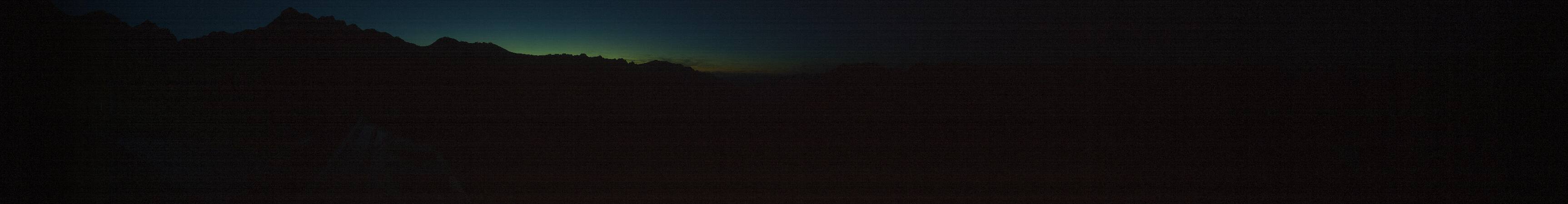 Silvretta Montafon | Panorama Nova Stoba