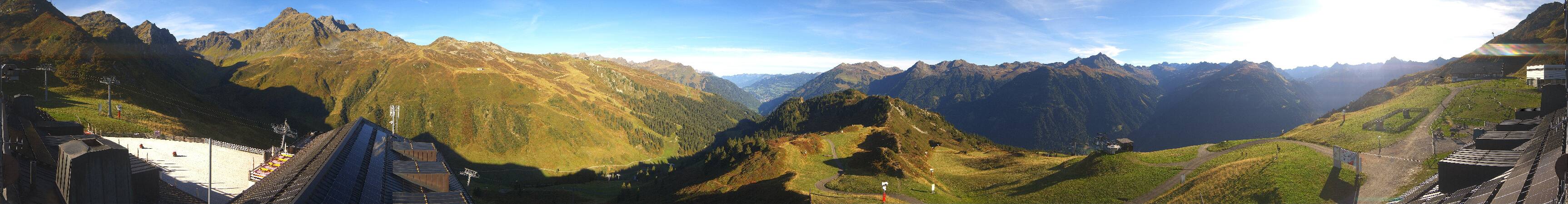 Silvretta Montafon | Panorama Nova Stoba