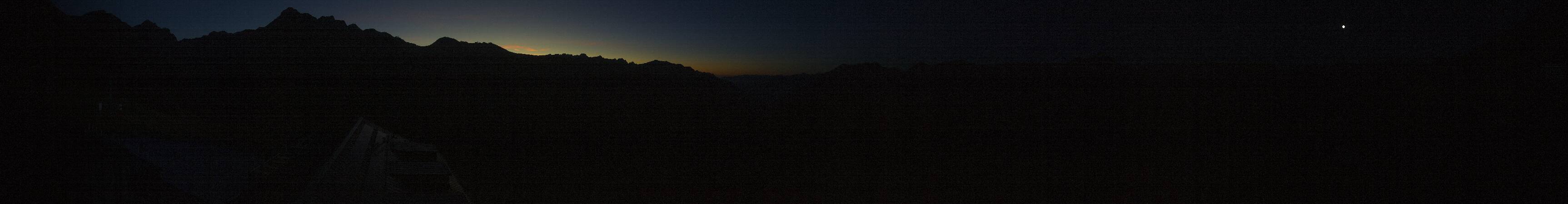 Panorama Nova Stoba
