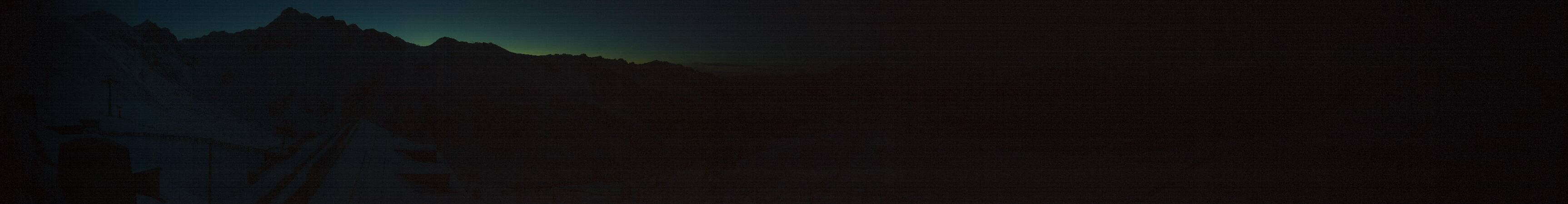 Panorama Nova Stoba