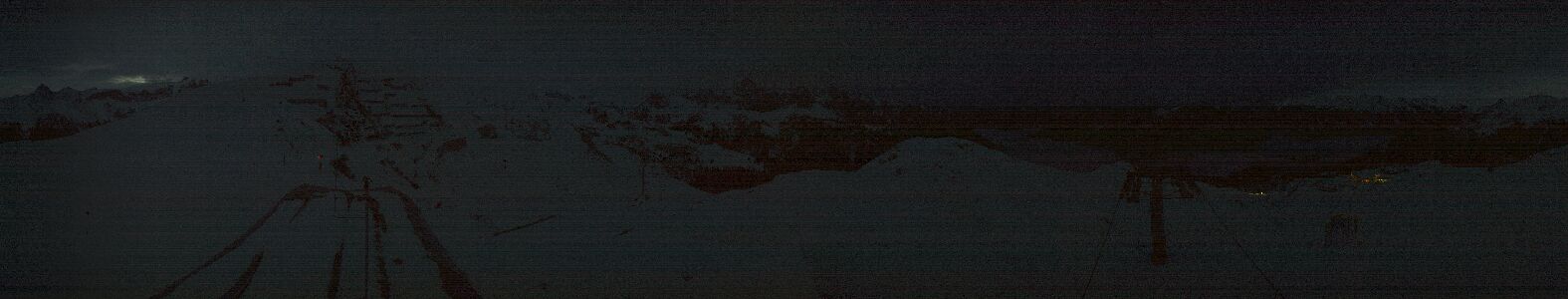 Golm | Bergstation Hüttenkopf