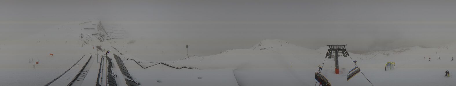 Golm | Bergstation Hüttenkopf