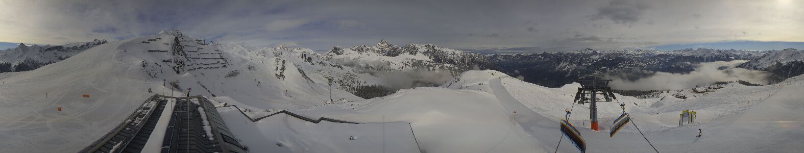 Golm | Bergstation Hüttenkopf