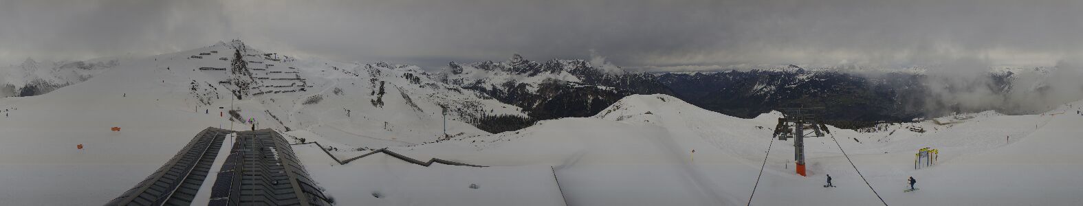 Webcam Bergstation Hüttenkopf