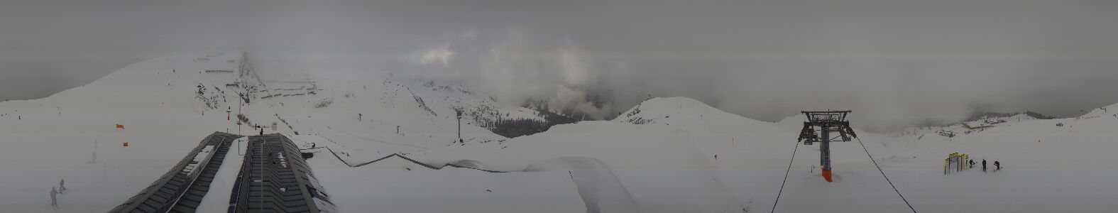 Webcam Bergstation Hüttenkopf