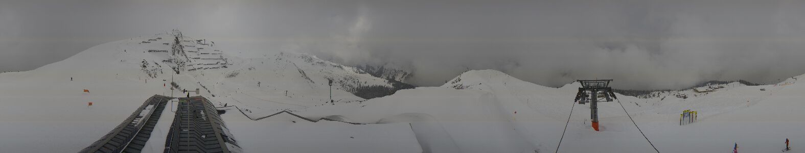 Golm | Bergstation Hüttenkopf