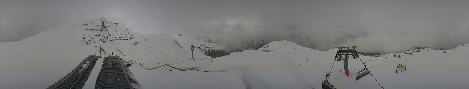 Webcam Bergstation Hüttenkopf