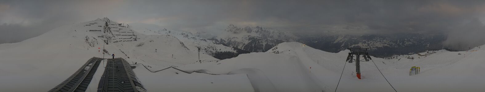 Golm | Bergstation Hüttenkopf