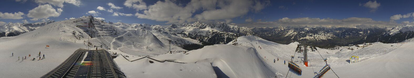Golm | Bergstation Hüttenkopf
