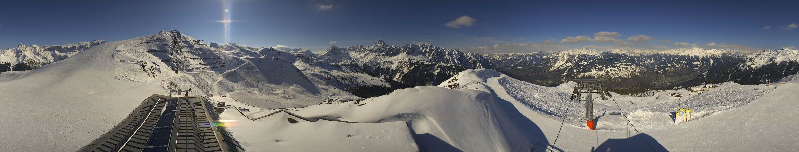 Golm | Bergstation Hüttenkopf