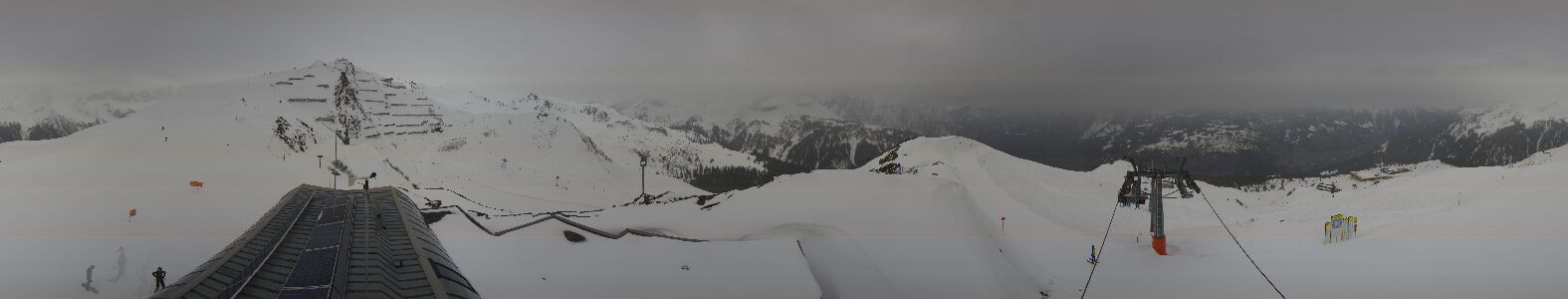 Golm | Bergstation Hüttenkopf