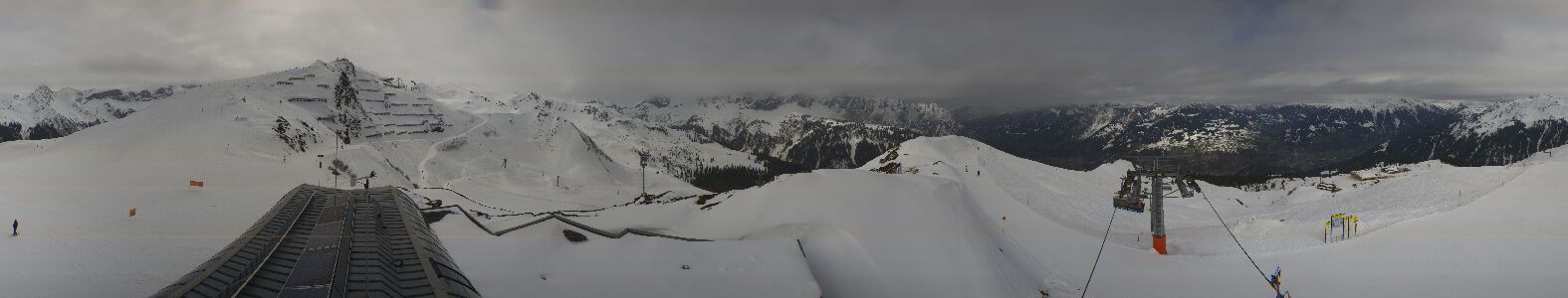 Webcam Bergstation Hüttenkopf