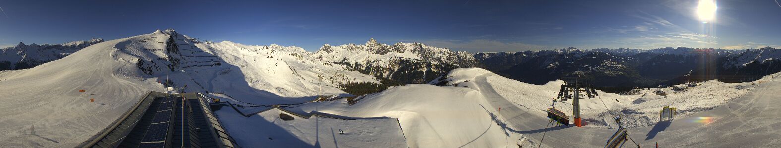 Webcam Bergstation Hüttenkopf