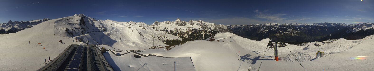 Golm | Bergstation Hüttenkopf