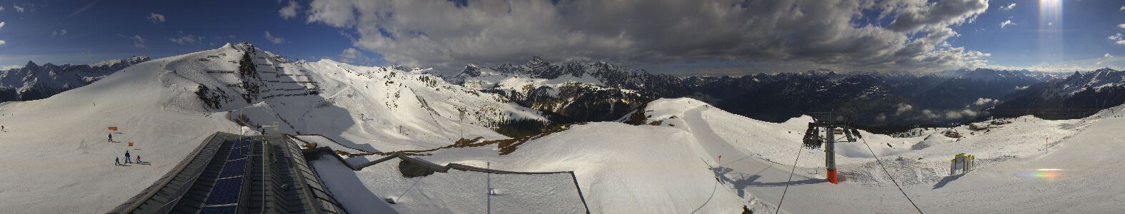 Golm | Bergstation Hüttenkopf