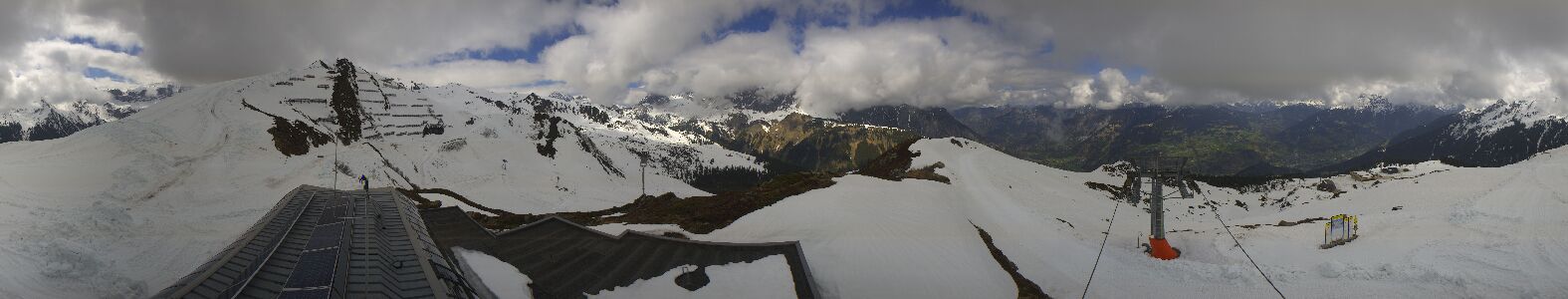 Webcam Bergstation Hüttenkopf