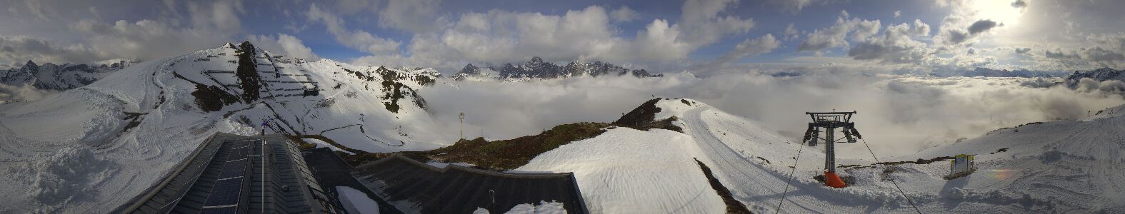Webcam Bergstation Hüttenkopf