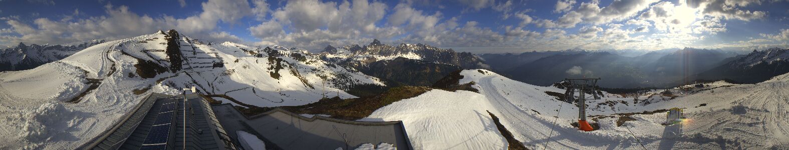 Webcam Bergstation Hüttenkopf