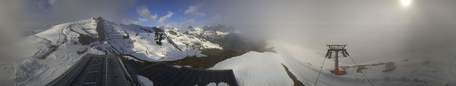 Webcam Bergstation Hüttenkopf