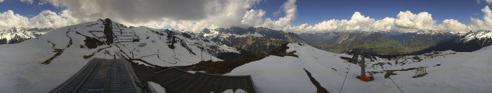 Webcam Bergstation Hüttenkopf