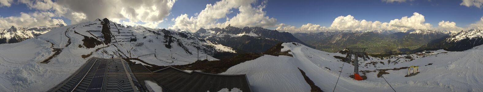 Webcam Bergstation Hüttenkopf