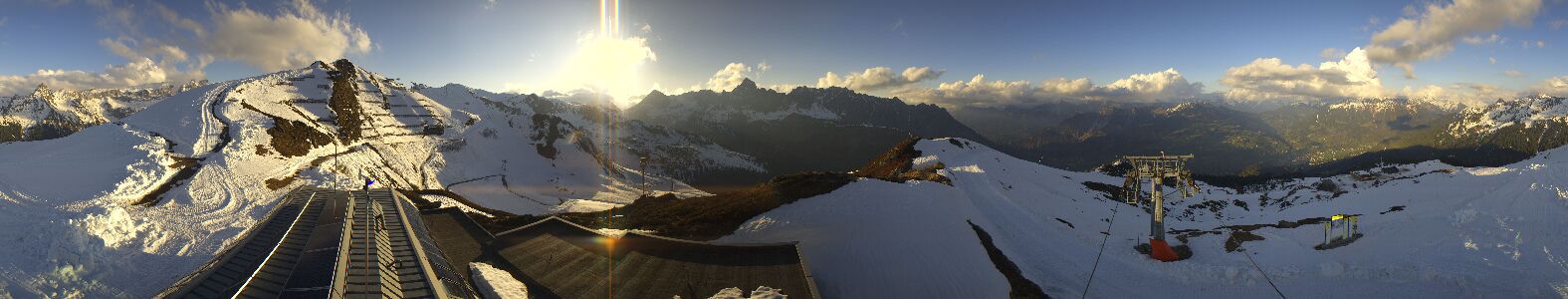 Webcam Bergstation Hüttenkopf