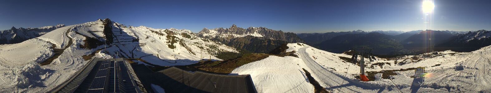 Webcam Bergstation Hüttenkopf