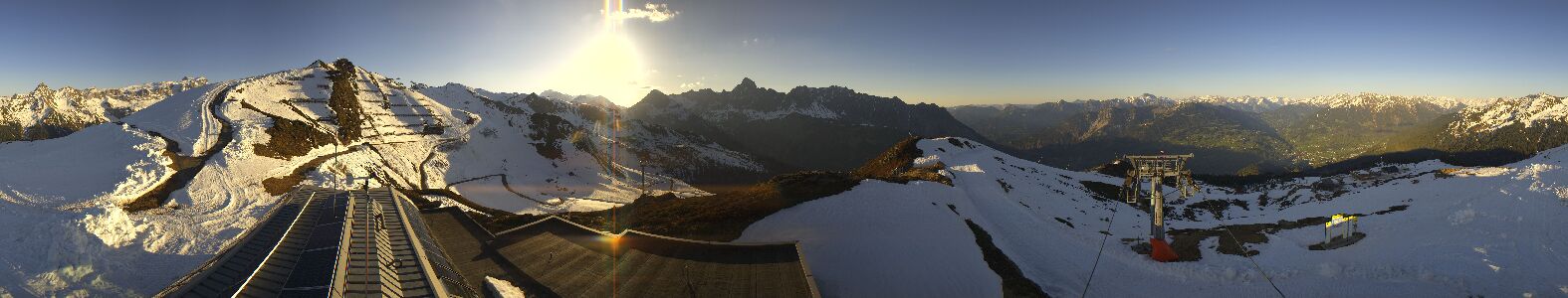 Webcam Bergstation Hüttenkopf