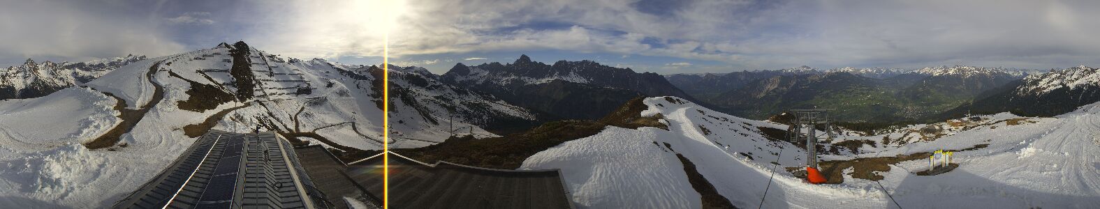 Webcam Bergstation Hüttenkopf