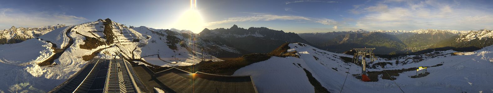 Webcam Bergstation Hüttenkopf