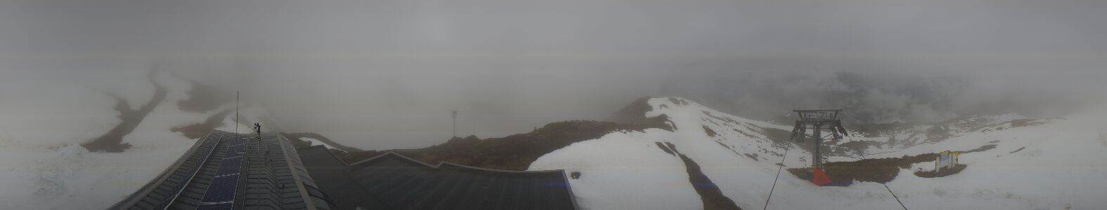 Webcam Bergstation Hüttenkopf