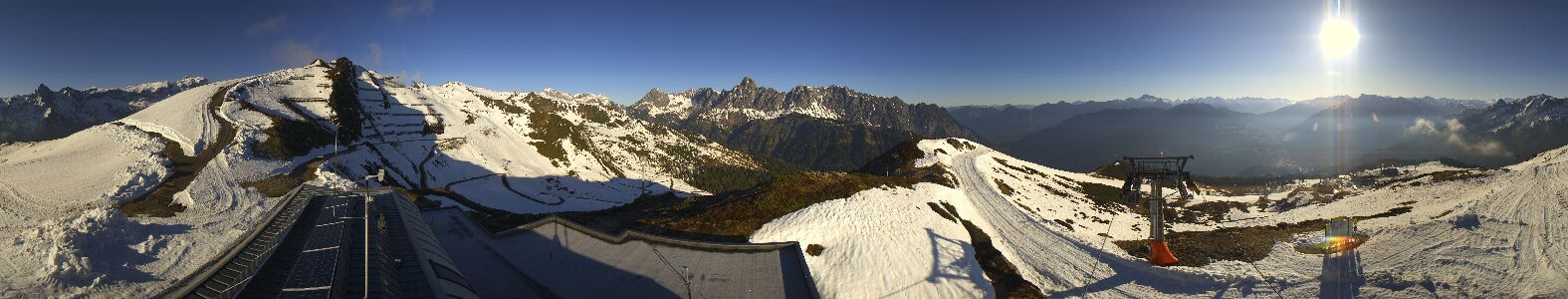 Golm | Bergstation Hüttenkopf